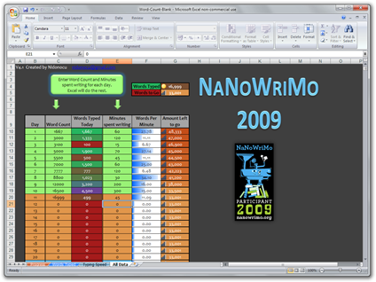 Spreadsheet View Spreadsheet View